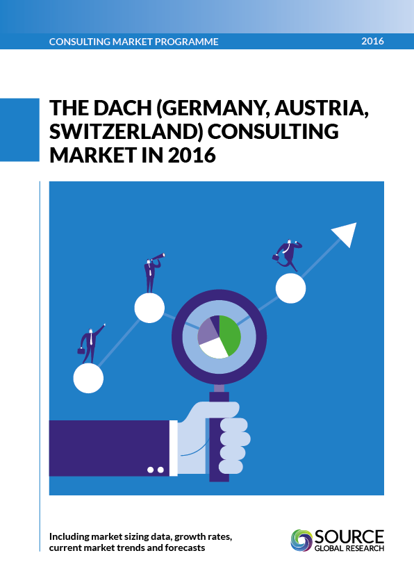 Report front cover - The DACH Consulting Market
