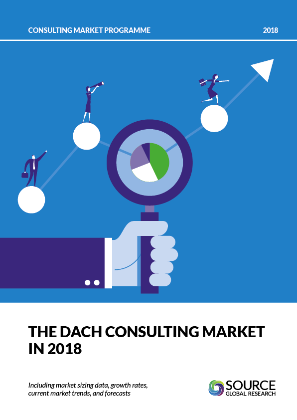 Report front cover - The DACH Consulting Market In 2018