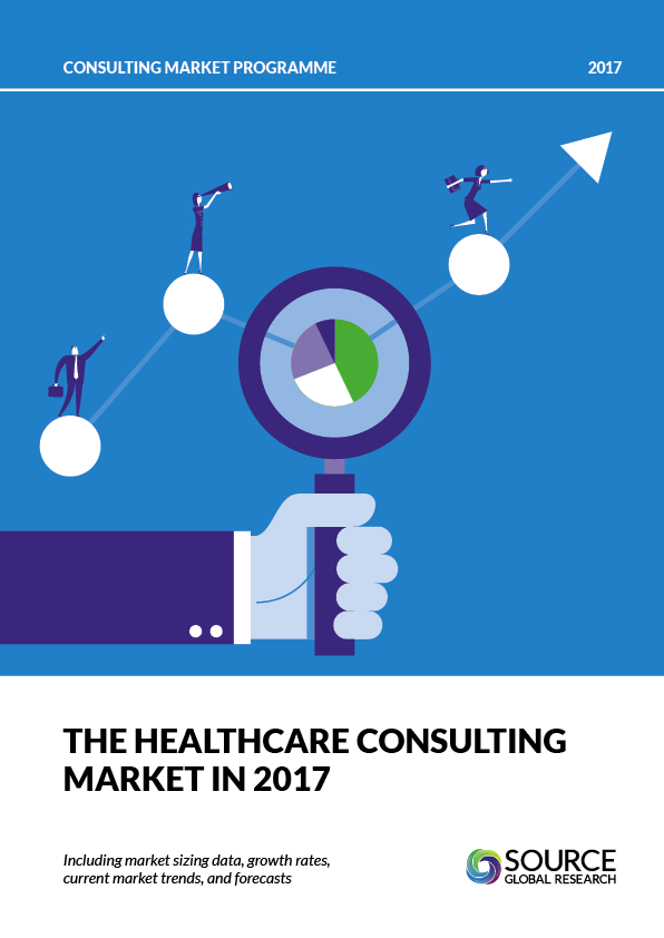 Report front cover - The Healthcare Consulting Market in 2017