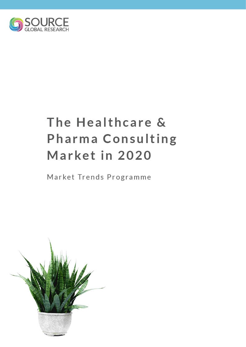 Report front cover - The Healthcare & Pharma Consulting Market in 2020