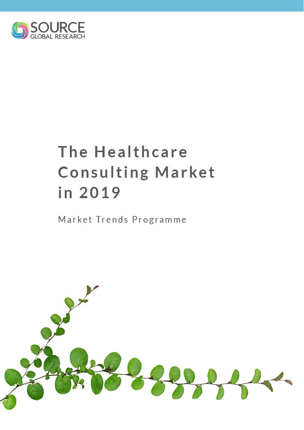 Report front cover - The Healthcare Consulting Market in 2019