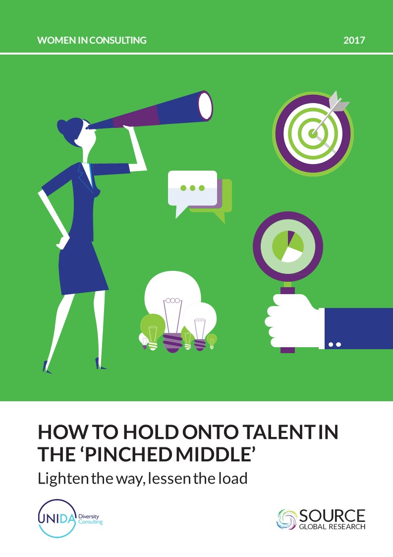 Report front cover - How to hold onto talent in the ‘pinched middle.’